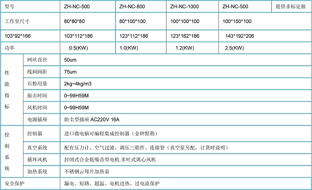 耐塵向日葵污APP下载