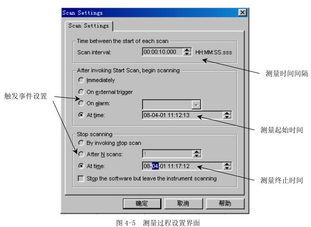 鹽霧向日葵污APP下载高低溫試驗設備