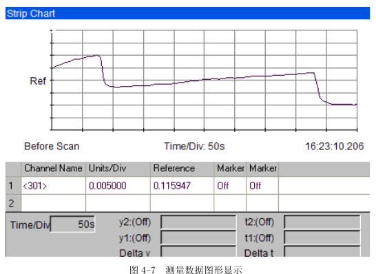 鹽霧向日葵污APP下载高低溫試驗設備