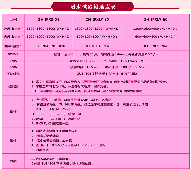 淋雨向日葵污APP下载詳細參數表