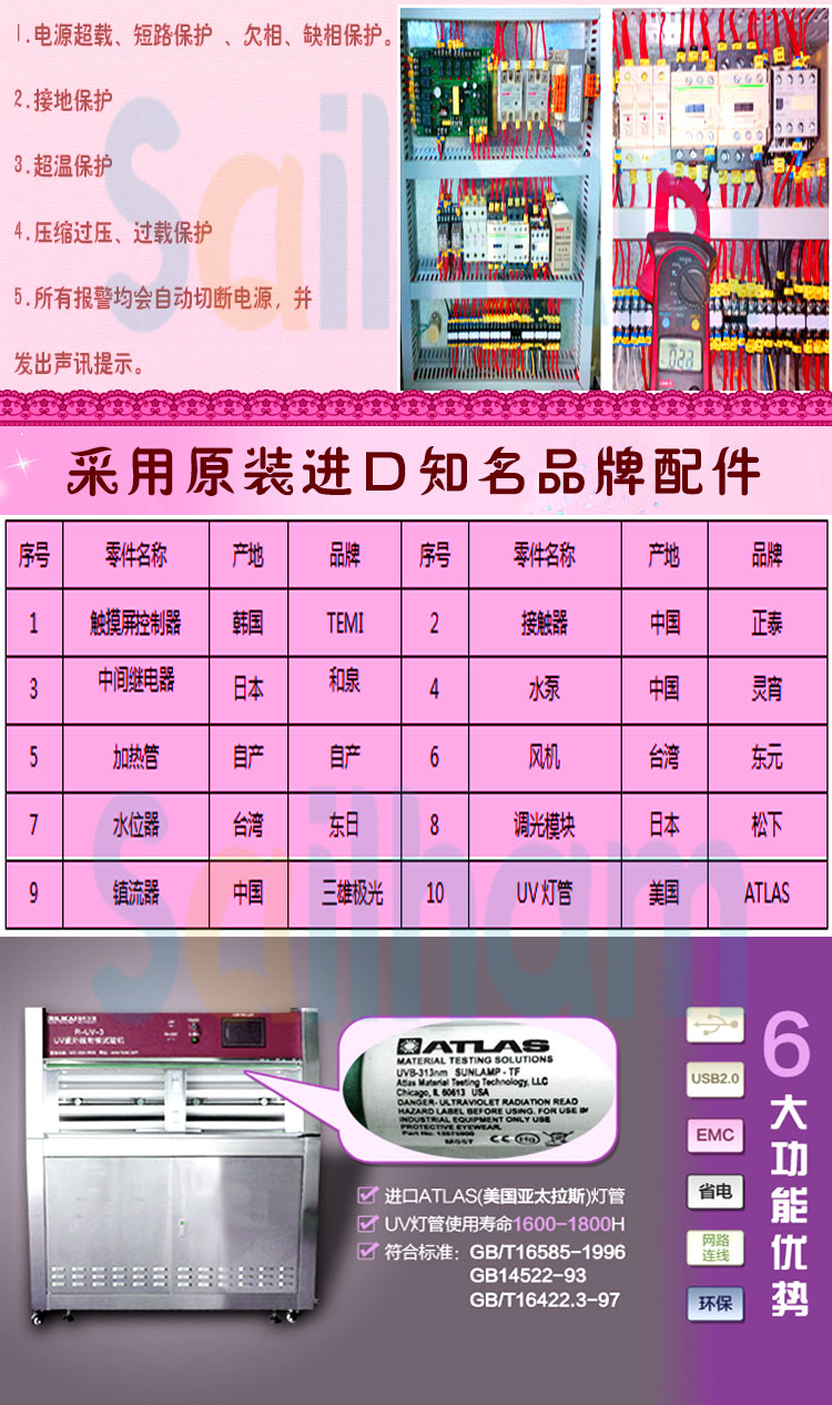 紫外線輻照向日葵污APP下载配件清單表介紹