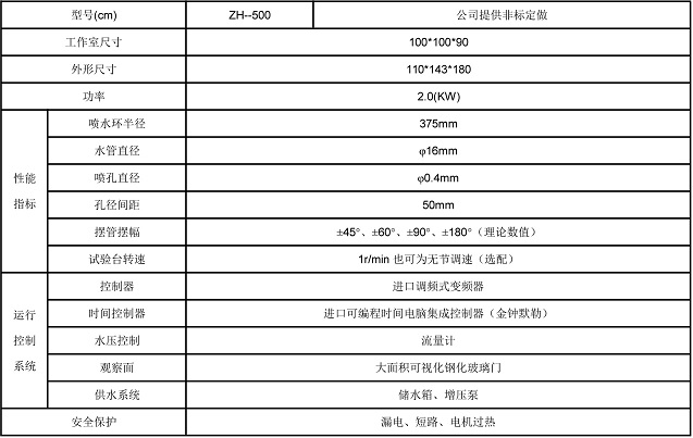 向日葵视频黄色网站儀器耐水環境試驗設備