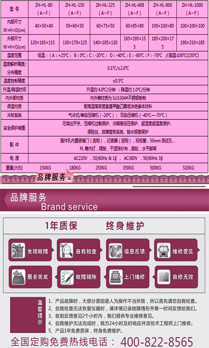 高低溫老化向日葵污APP下载選型表介紹