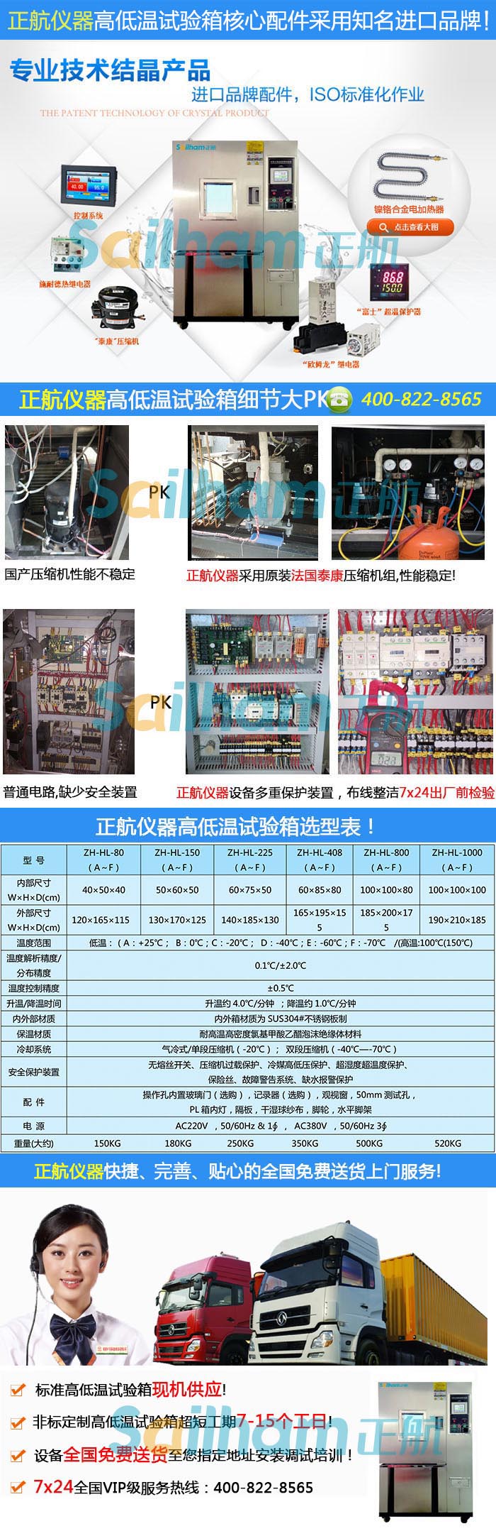 高低溫濕熱循環向日葵污APP下载售後完善