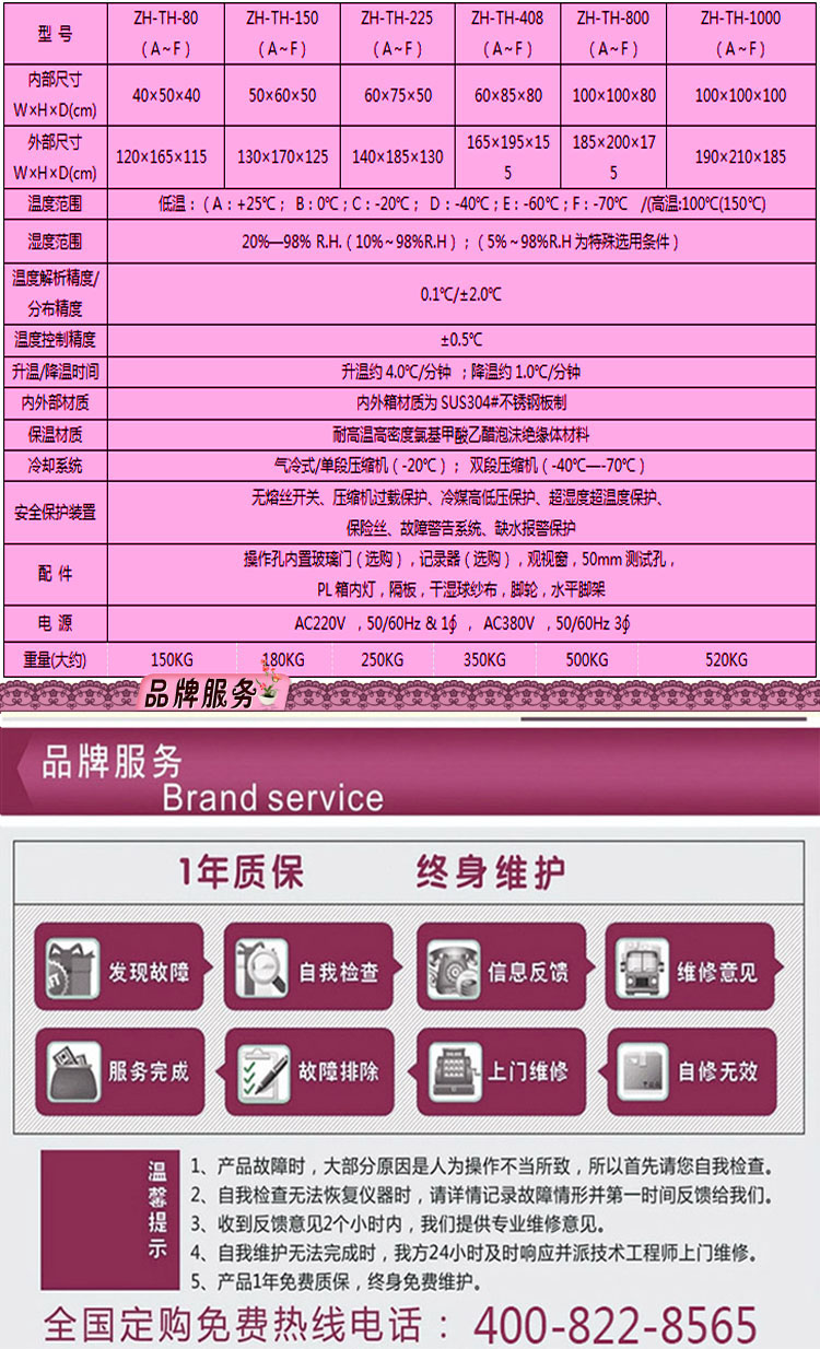 向日葵视频黄色网站進口溫濕度向日葵污APP下载選型表介紹