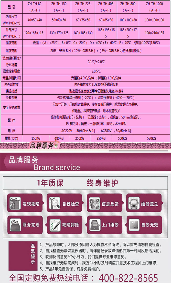 恒溫恒濕向日葵污APP下载詳細選型表介紹