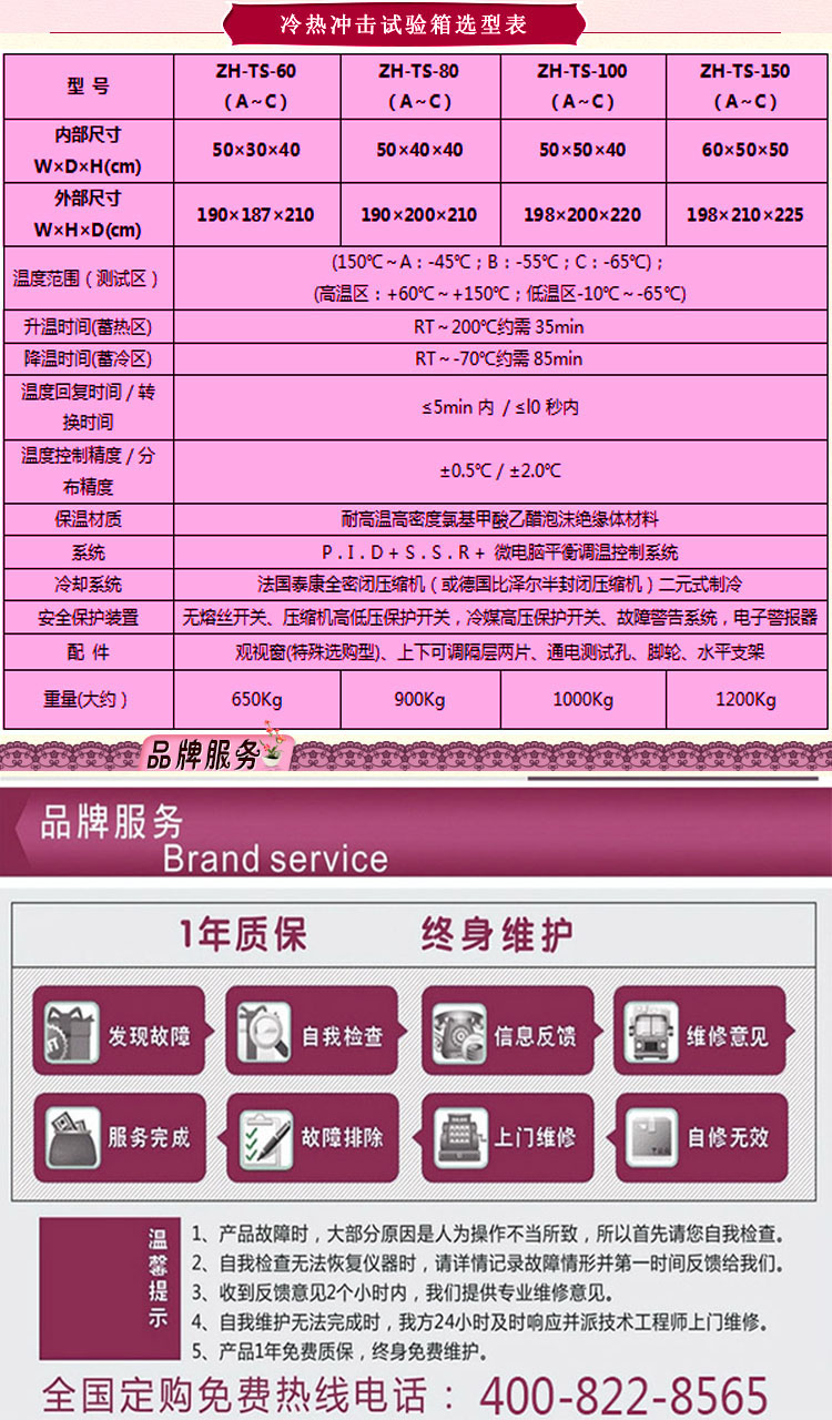 三箱移動式冷熱衝擊向日葵视频成人下载選型表介紹